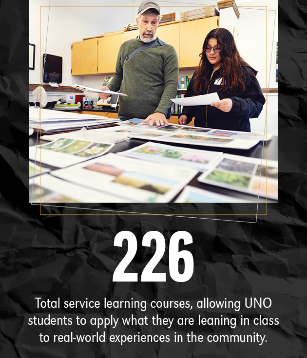 226 Total service learning courses, allowing UNO students to apply what they are leaning in class to real-world experiences in the community.